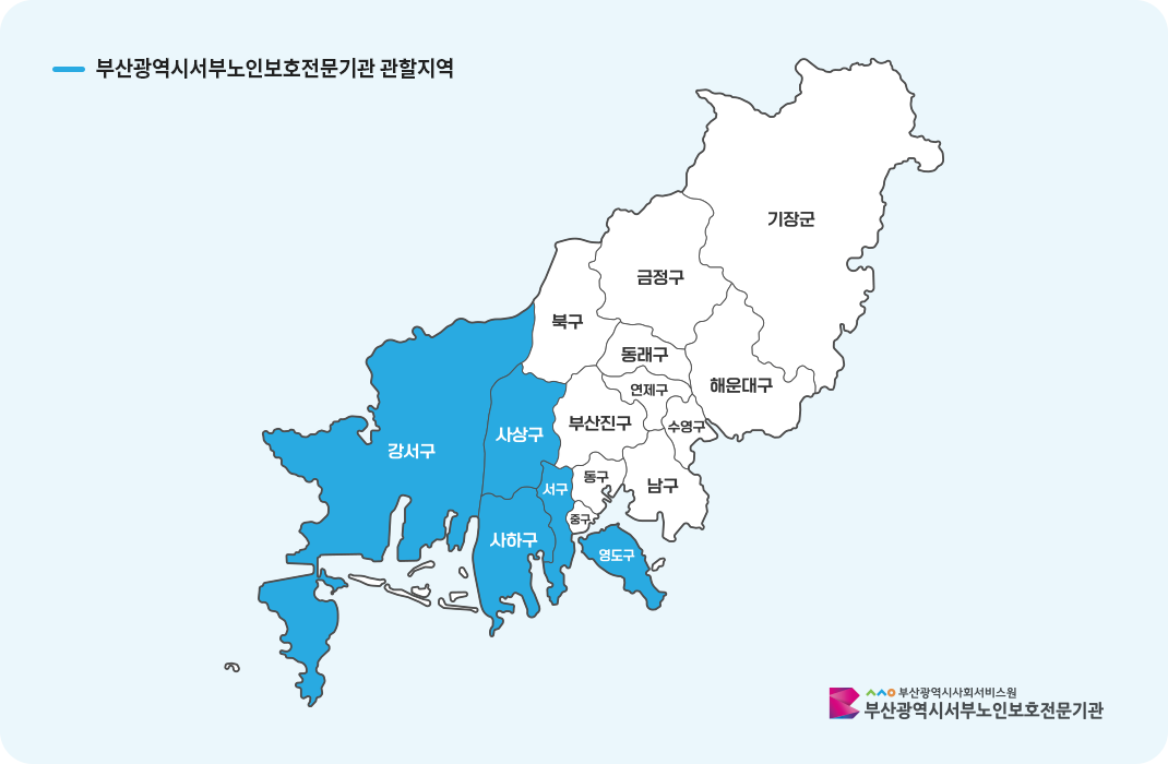 부산광역시서부노인보호전문기관 관할 지역 지도. 관할 구역은 강서구, 사상구, 서구, 사하구, 영도구로 표시되어 있으며, 기타 지역은 금정구, 북구, 동래구, 연제구, 해운대구, 부산진구, 수영구, 남구, 기장군으로 나뉨