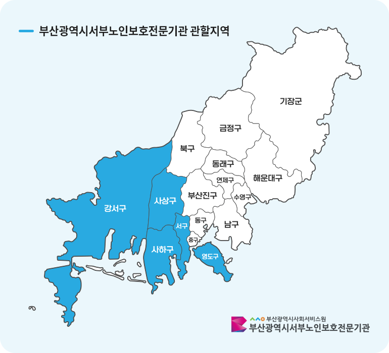 부산광역시서부노인보호전문기관 관할 지역 지도. 관할 구역은 강서구, 사상구, 서구, 사하구, 영도구로 표시되어 있으며, 기타 지역은 금정구, 북구, 동래구, 연제구, 해운대구, 부산진구, 수영구, 남구, 기장군으로 나뉨